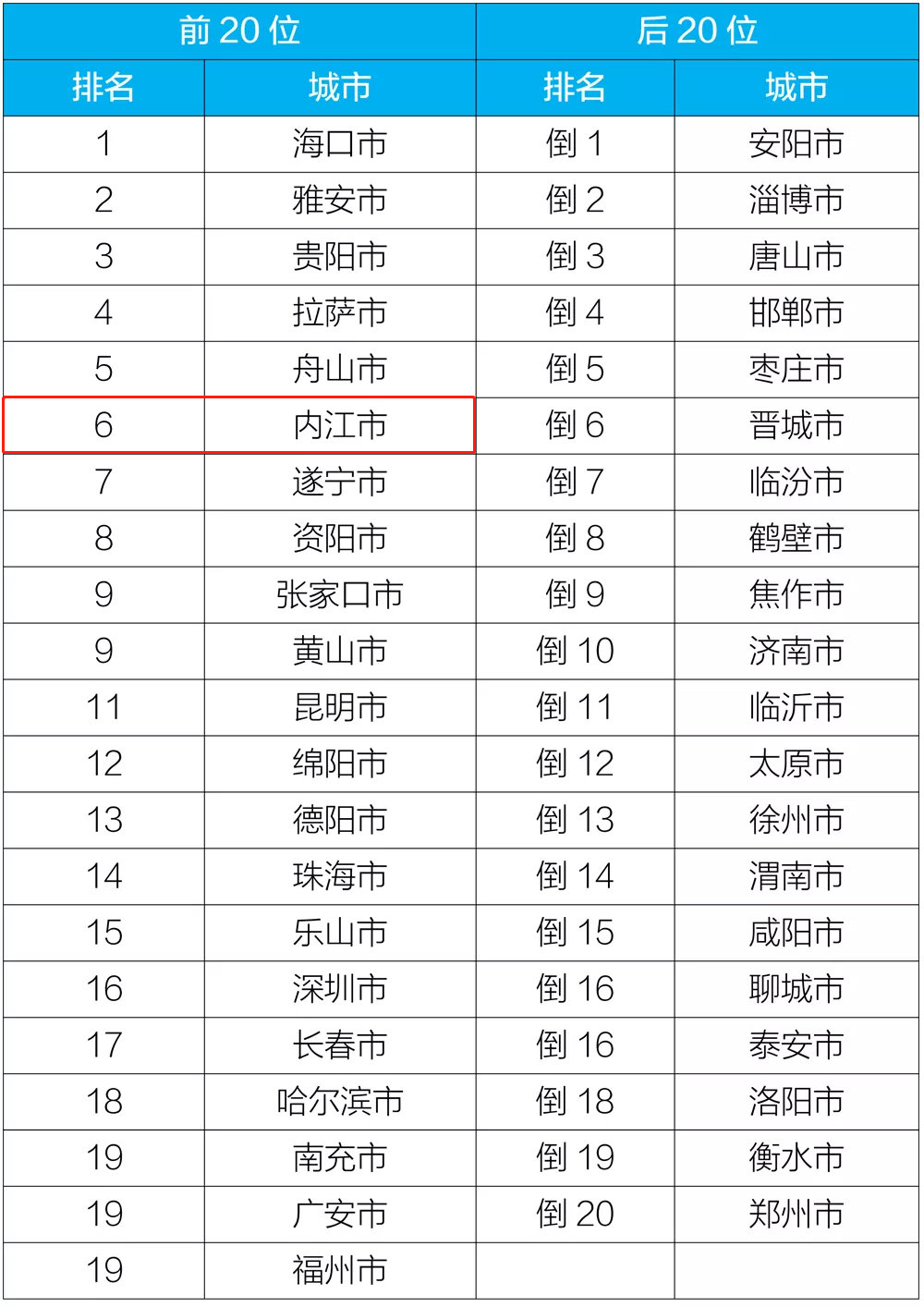 内江蓝.png
