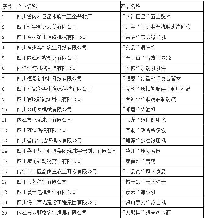 诚信3.png