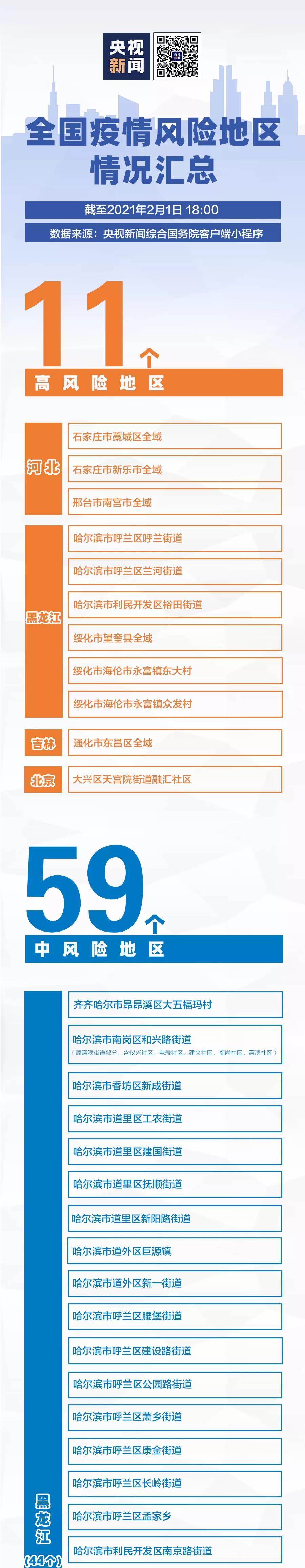 微信图片_20210202081127.jpg