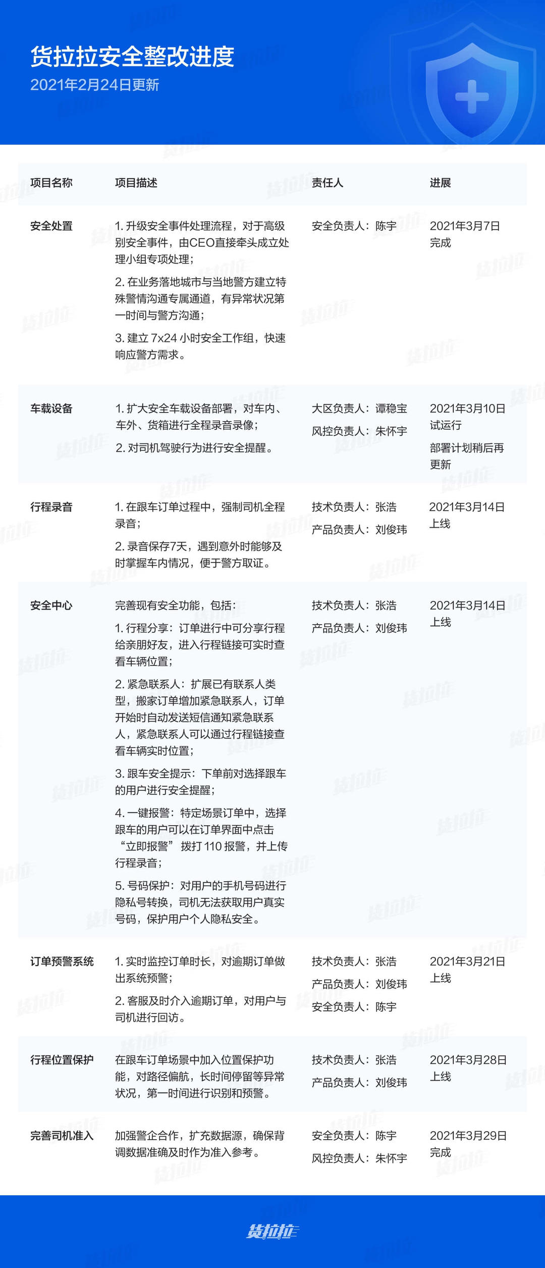 微信图片_20210224101233.jpg