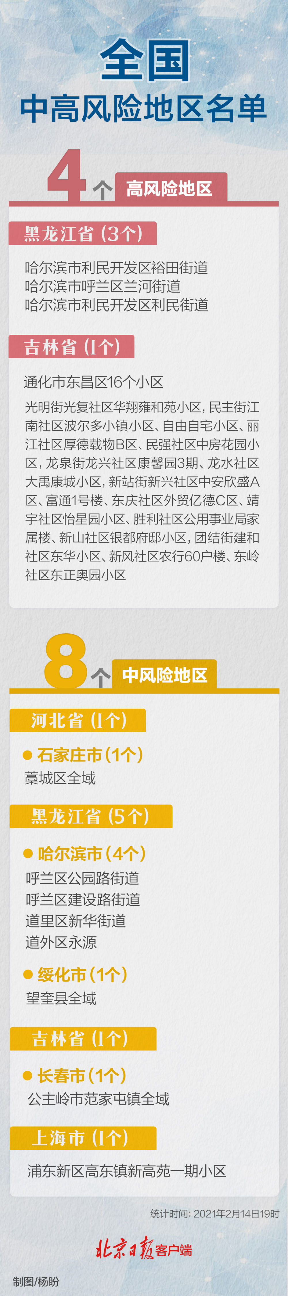 微信图片_20210215110421.jpg