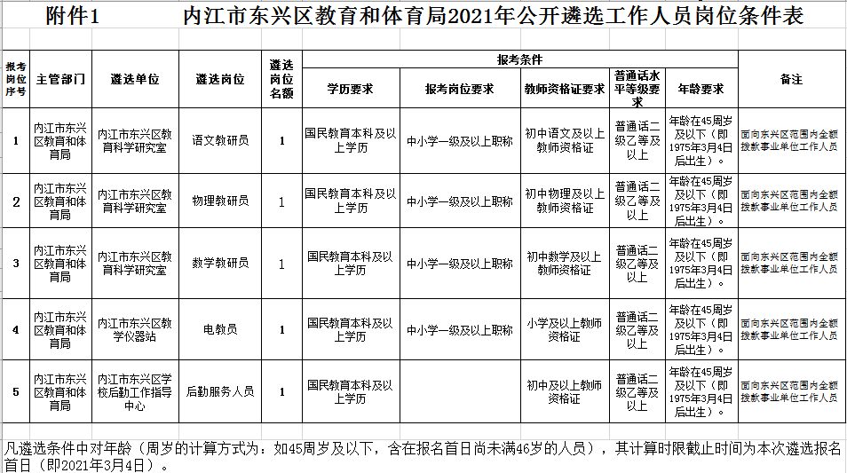 282377_1614165667806234.png 微信图片_20210224192044.png