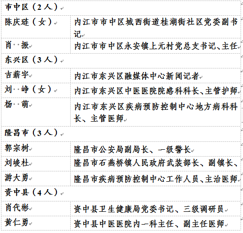 282377_1617113745990249.png 282377_1617113745990249.png