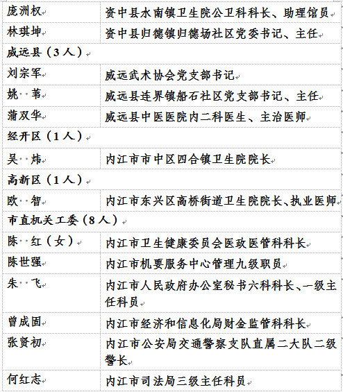 282377_1617113753357512.png 282377_1617113753357512.png