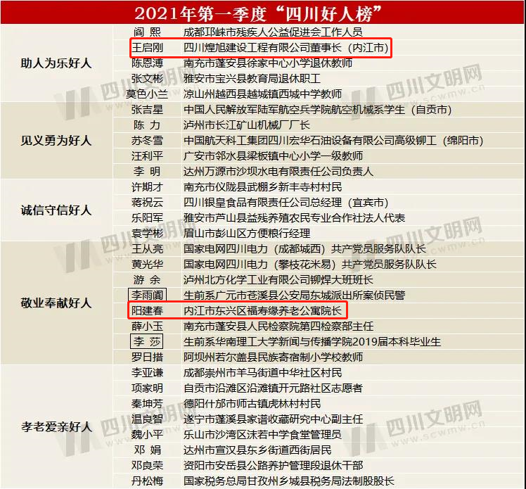 286144_1616659657267416.png 微信图片_20210325160935.png