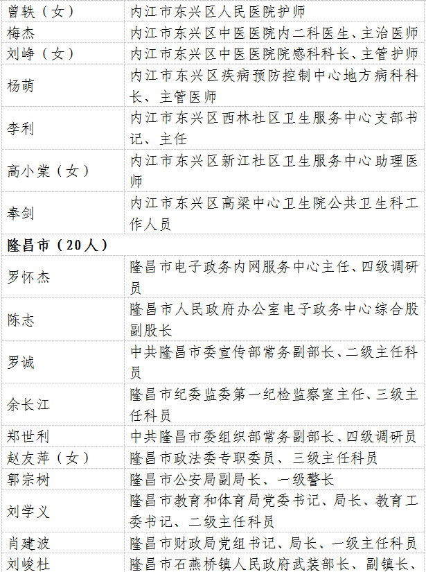 286144_1617090355185339.png 3_看图王.png