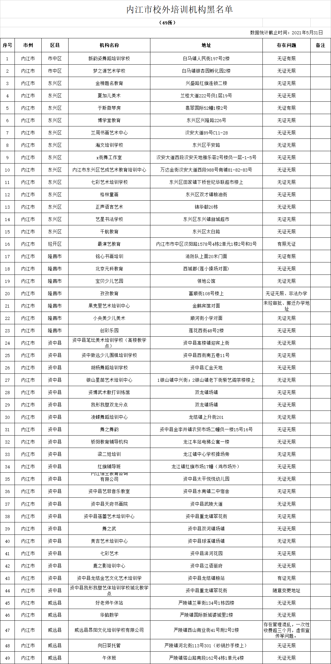 286033_1623204520142661.png 黑名单.png