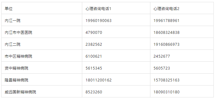 医疗结构.png