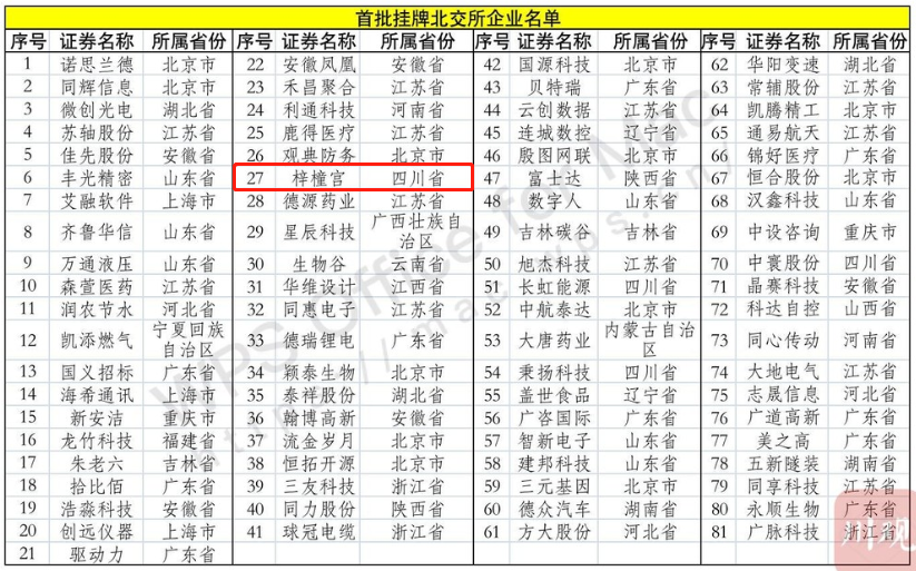 微信截图_20211115095337.png
