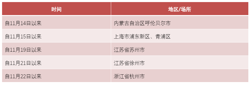 微信截图_20211128124135.png