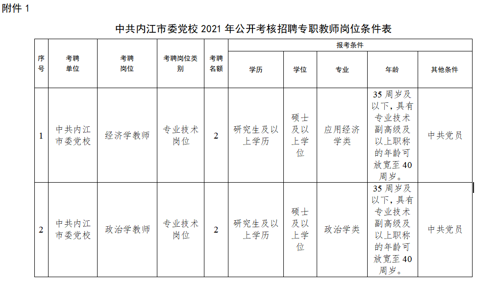 微信截图_20211126131443.png