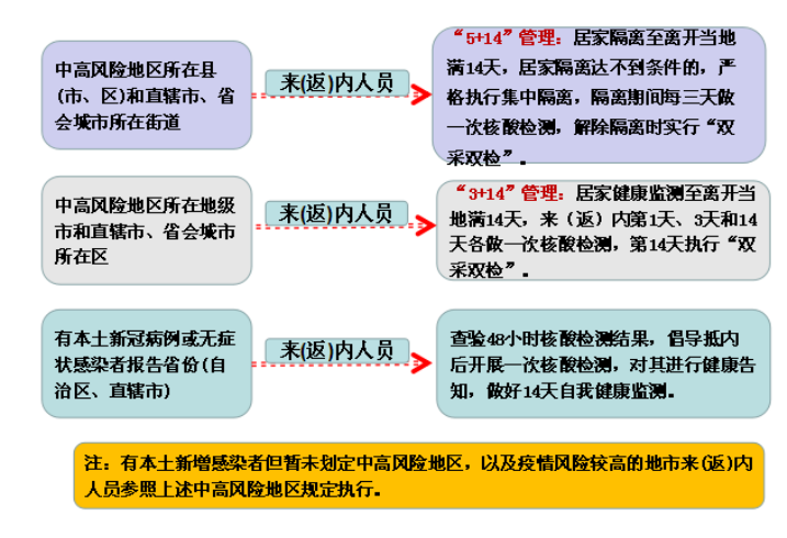 微信截图_20211207210040.png
