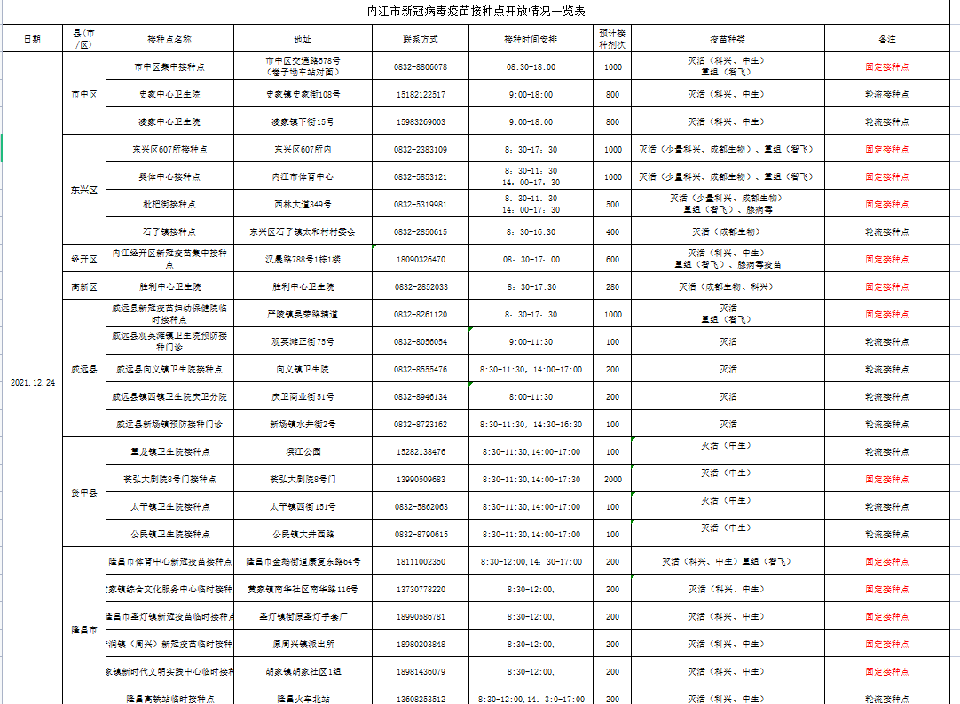 282126_1640262835838632.png 微信截图_20211223203338.png