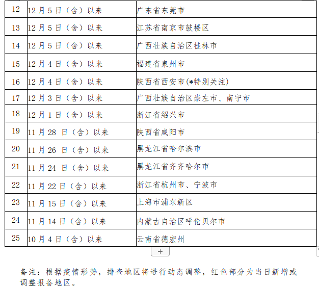 282126_1640269110160216.png 2.png