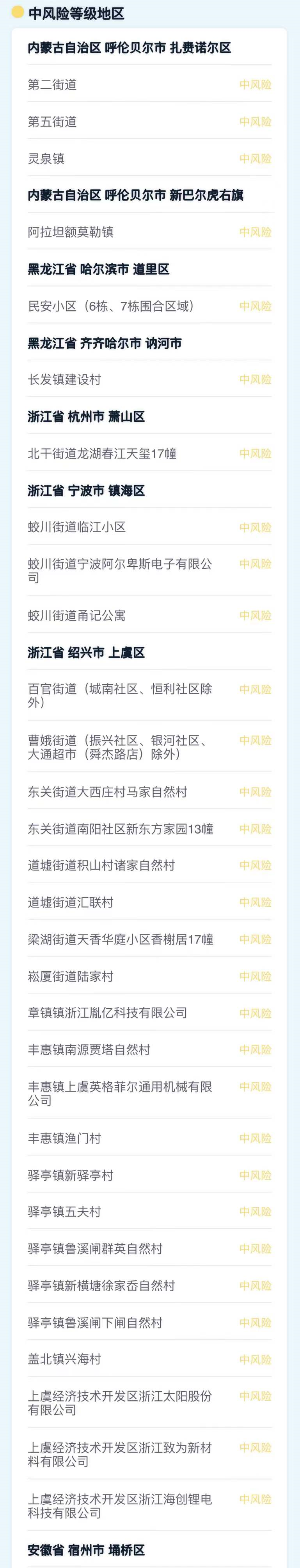 286144_1640074315313029.png 微信图片_20211221161239.png