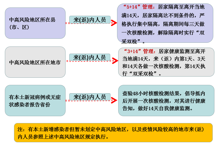 286144_1640182882130926.png 图片2.png