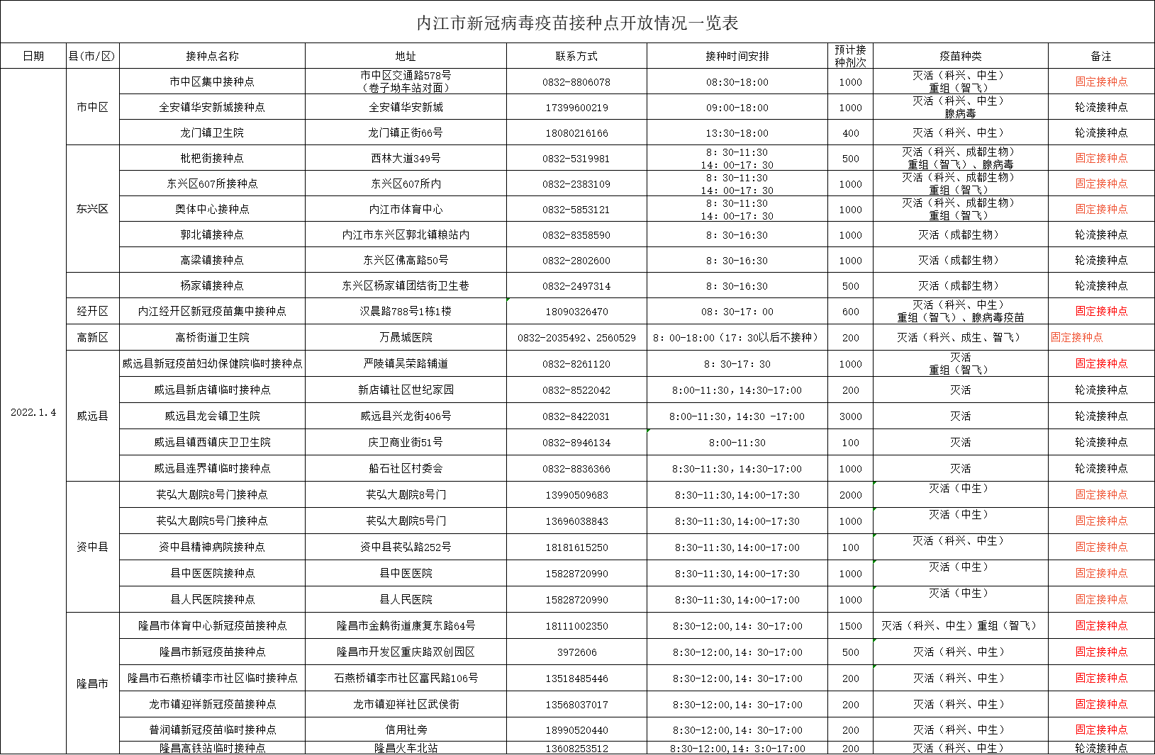 微信图片_20220103163925.png