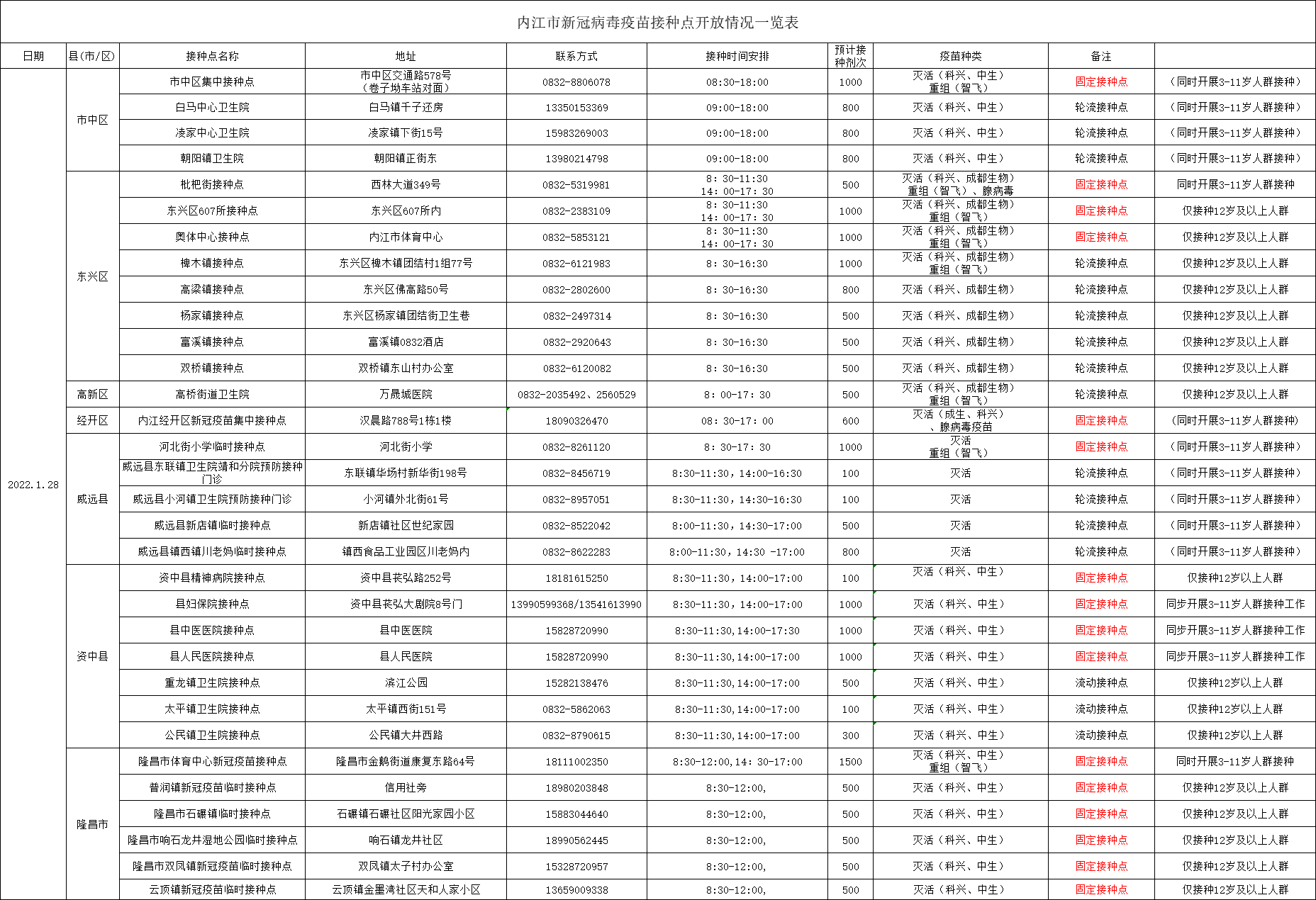 269955_1643275296649707.png 微信图片_20220127171936.png