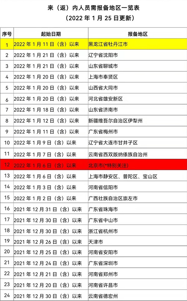 微信图片_20220125225019.jpg