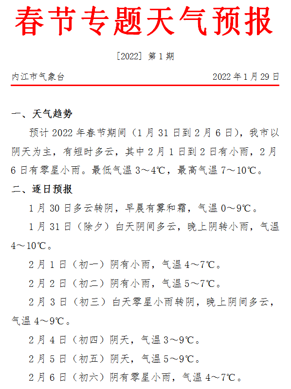 微信截图_20220129110041.png