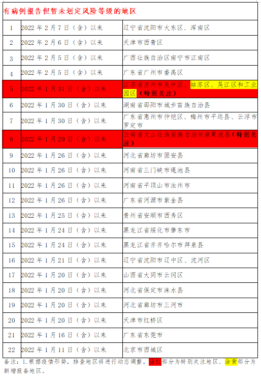 微信截图_20220214221422.png