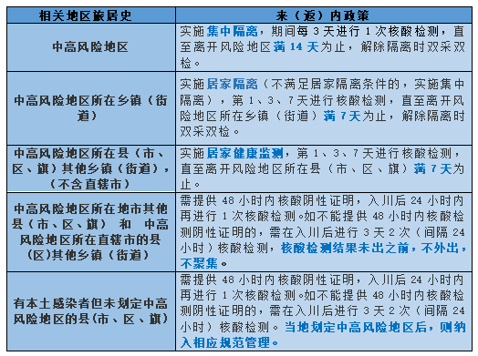 微信截图_20220214221627.png