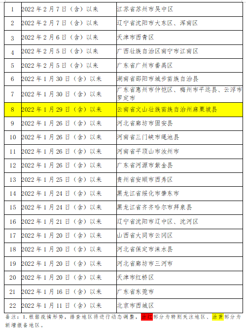 微信截图_20220211230803.png