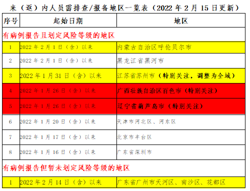 微信截图_20220211230749.png