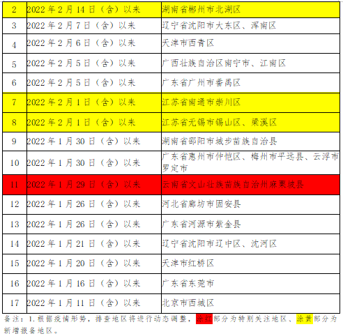 微信截图_20220211230803.png