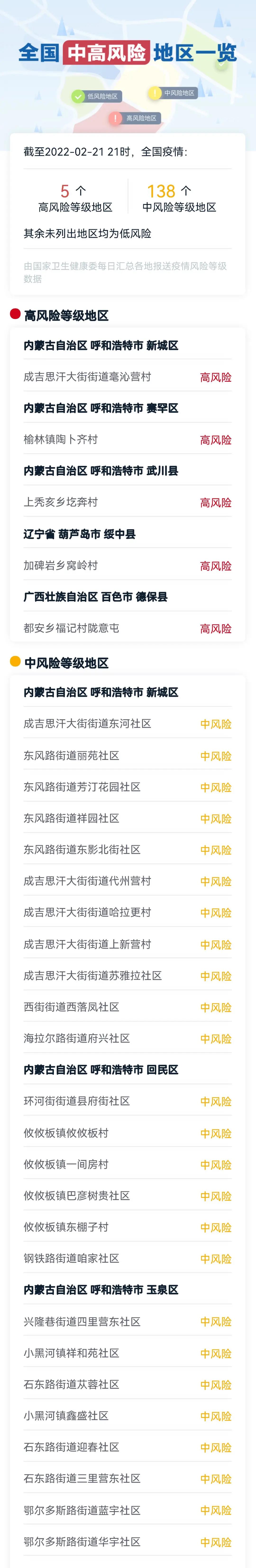 282126_1645512719598817.jpg 微信图片_20220222145112.jpg