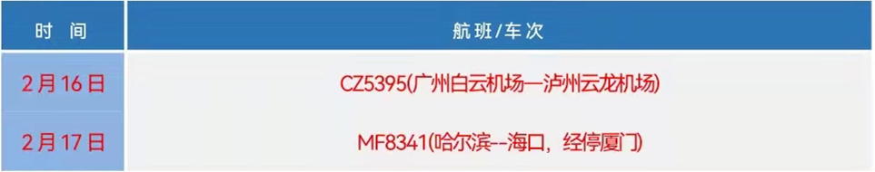 286033_1645454976234253.jpg 微信图片_202202212246491.jpg