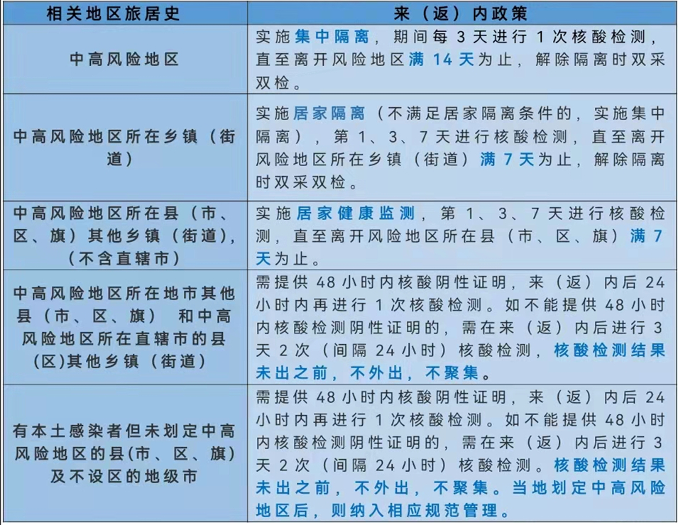 286033_1645454990259167.jpg 微信图片_202202212246492.jpg