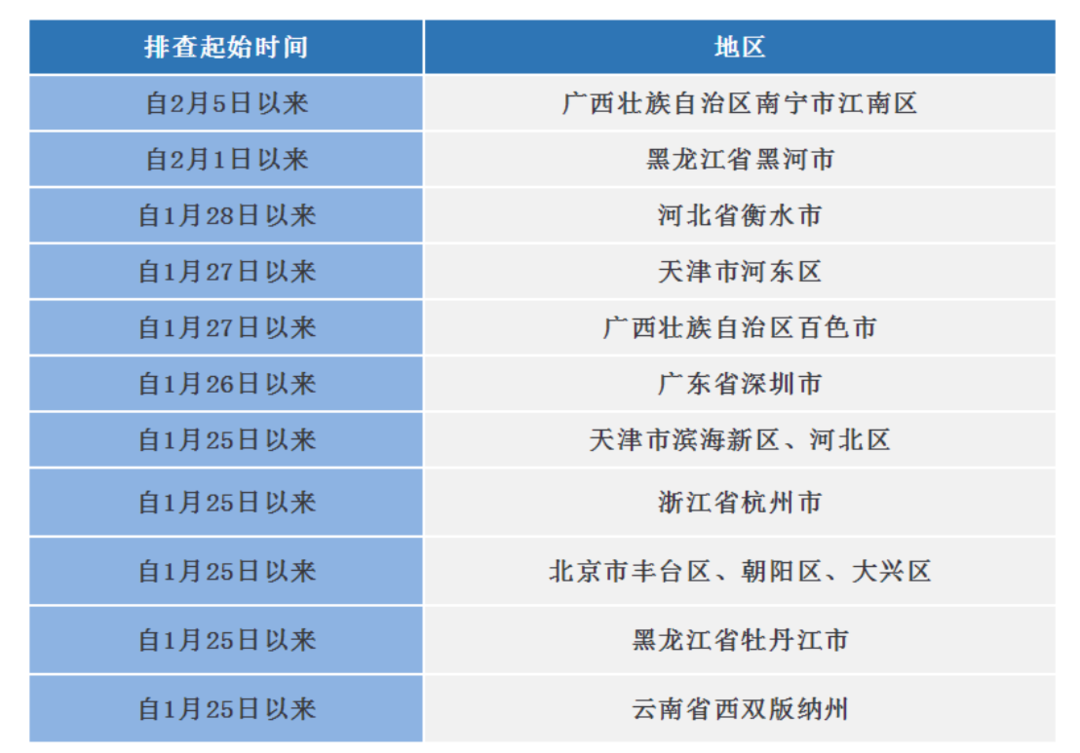 微信图片_20220209110152.png