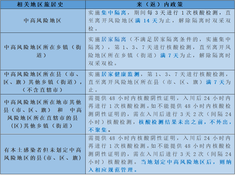 微信截图_20220206210516.png