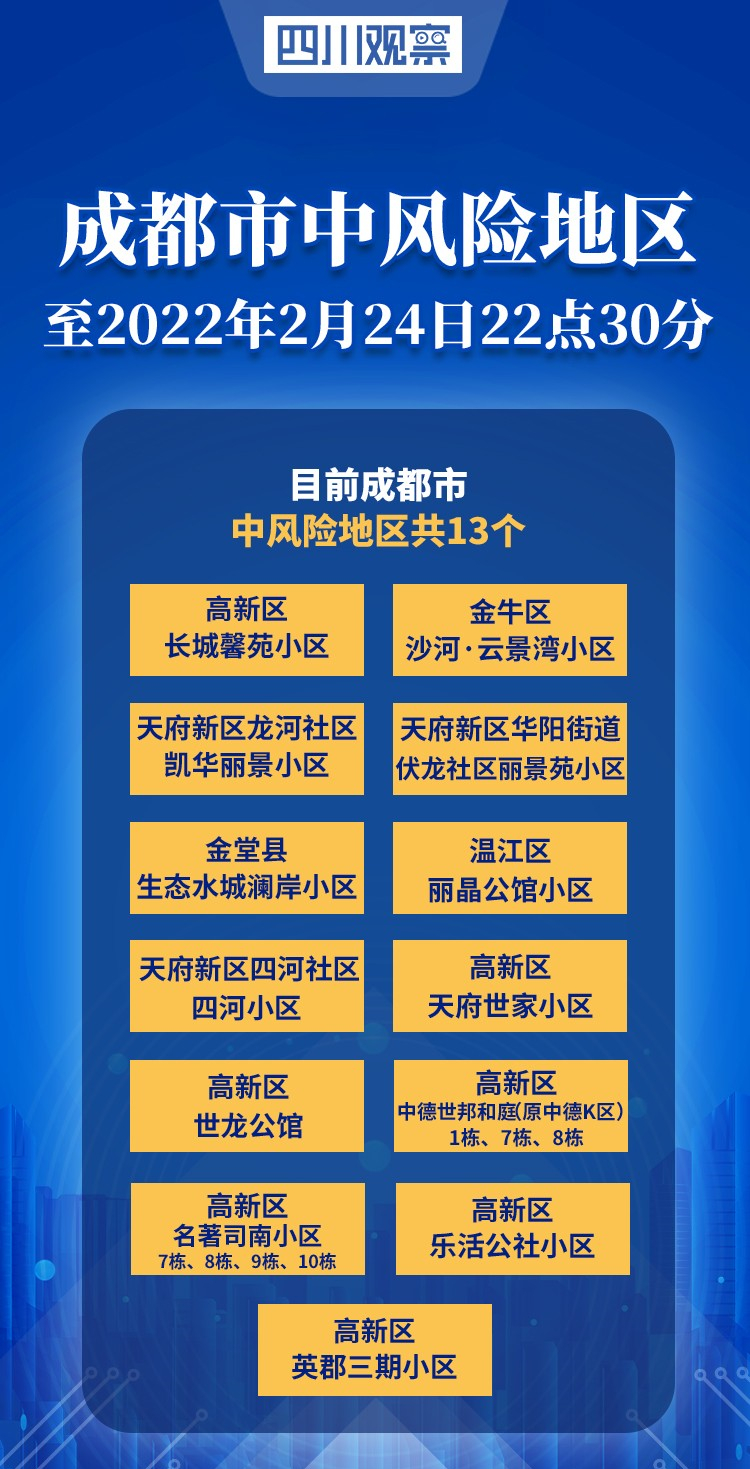 286144_1645750428707811.jpg 微信图片_20220225085248.jpg