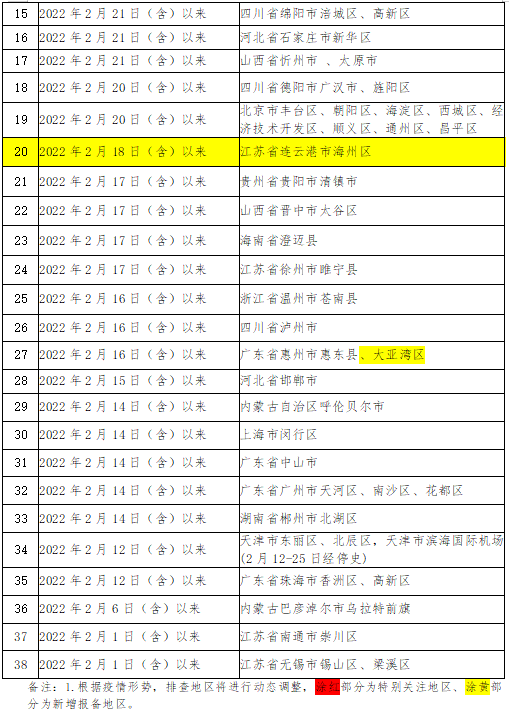 269955_1646525941326241.png 微信截图_20220306081240.png