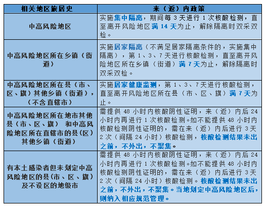 269955_1646755039587148.png 微信截图_20220308235151.png