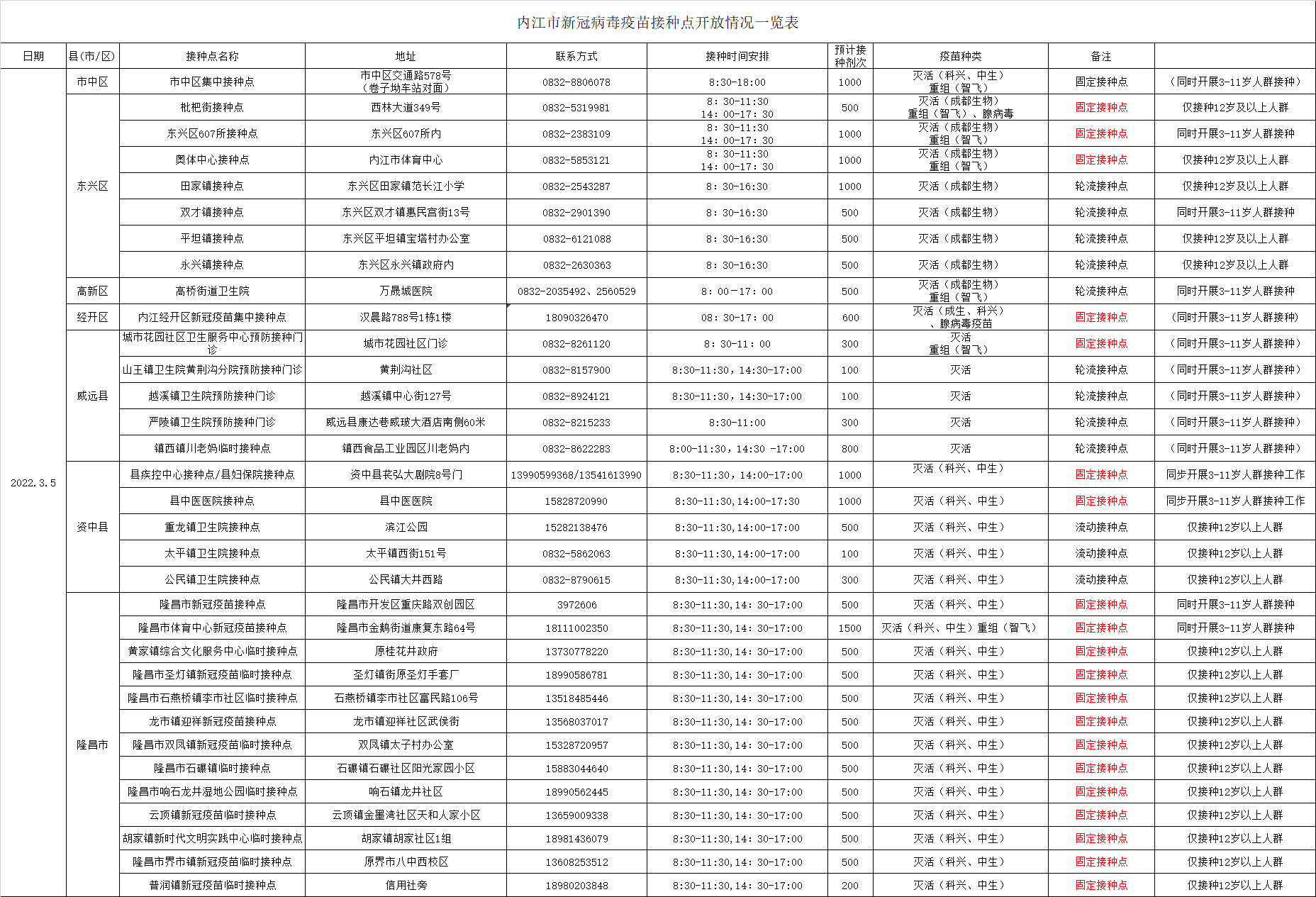 282126_1646383247729585.png image.png