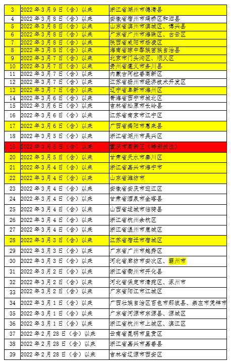 282126_1647136466536370.png 3.png