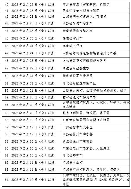 282126_1647136474259800.png 4.png