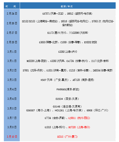 282126_1647136486276398.png 5.png