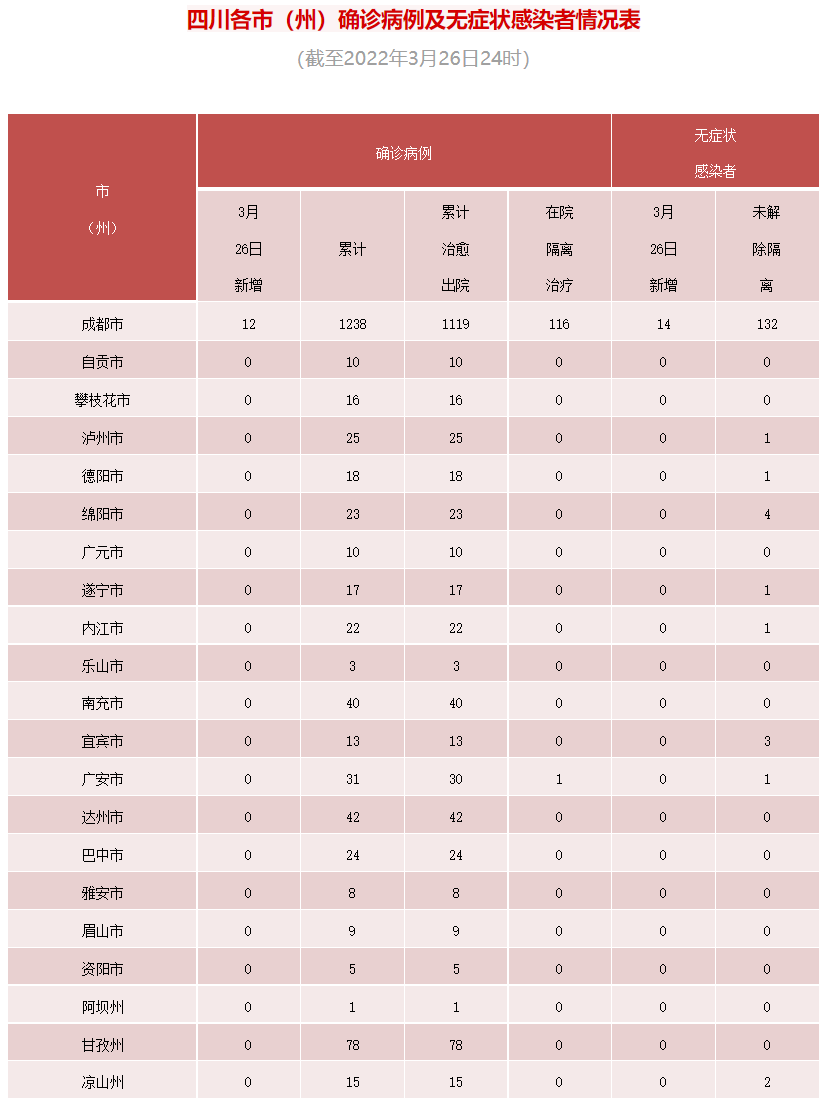 微信截图_20220327085618.png