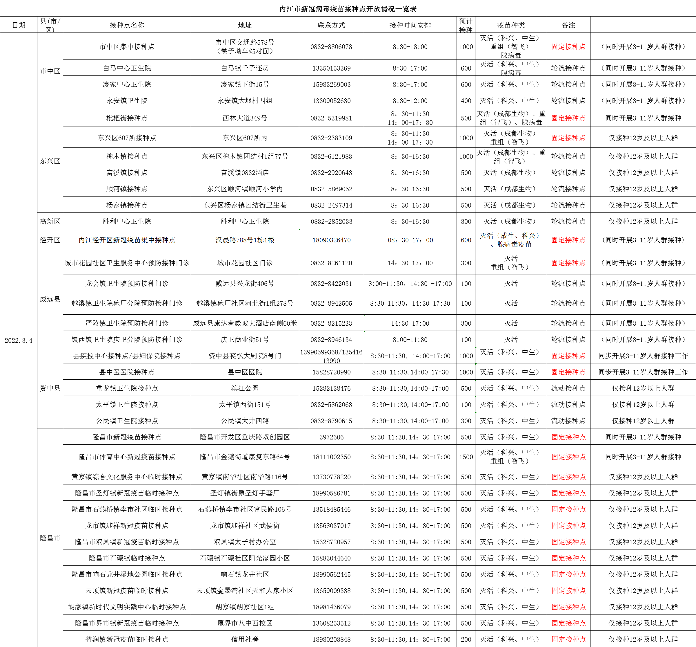 微信图片_20220303172509.png