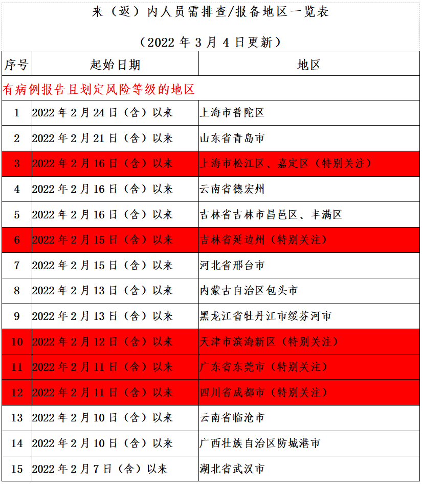 286144_1646407170897695.png 2.png