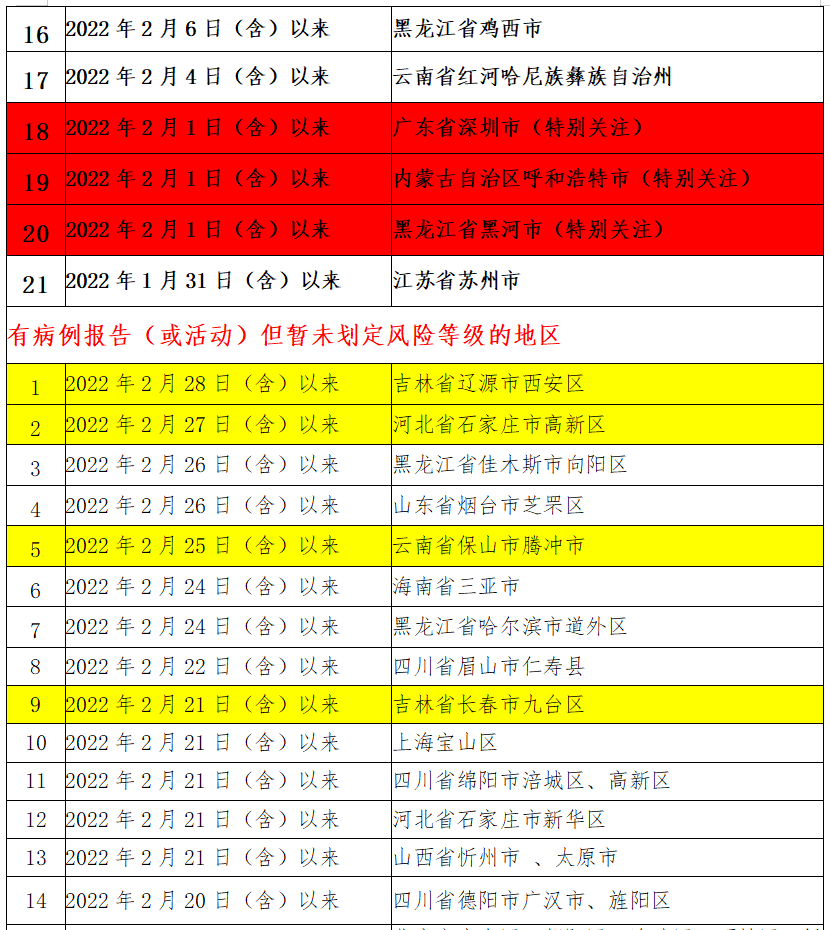 286144_1646407175619831.png 3.png