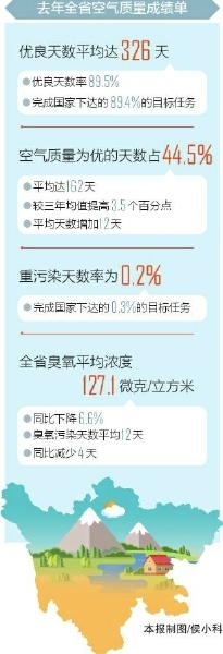 286144_1646792459200625.jpg 微信图片_20220309101919.jpg