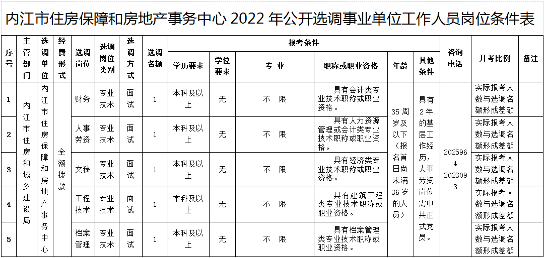 286144_1646808020629813.png 微信截图_20220309143947.png