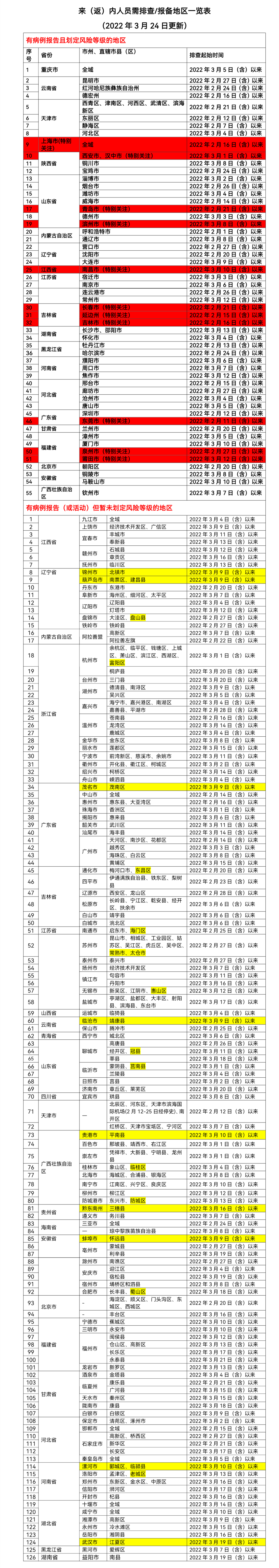 微信图片_20220325093036.png