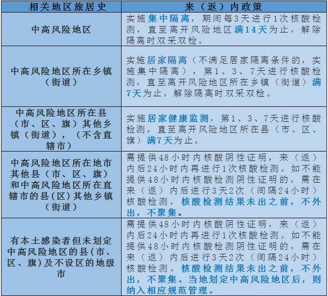 微信截图_20220325093115.png