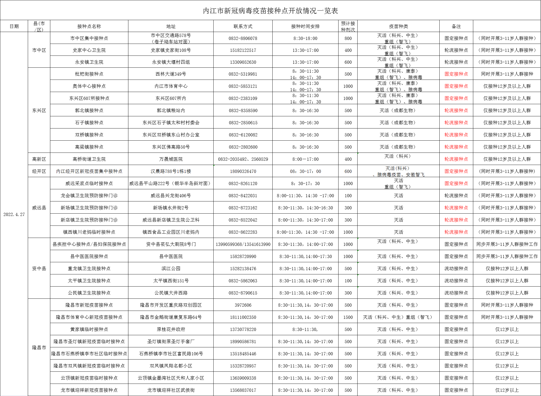 269955_1650963382144068.png 微信图片_20220426165411.png